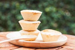 Close-up of tarts on a plate photo