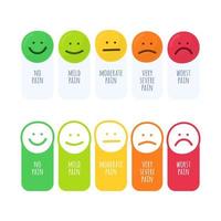 Rating pain scale horizontal gauge measurement assessment level indicator stress pain with smiley faces scoring manometer measure tool vector illustration isolated on white. Doodle hand draw style