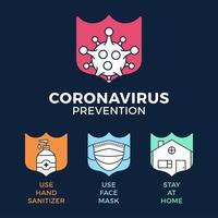 Prevention of Covid-19 All in One Icon Poster Vector Illustration. Coronavirus Protection Flyer With Outline Shield Icon Set. Stay at Home, Use Face Mask, Use Hand Sanitizer