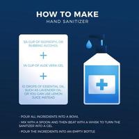 How to prepare an homemade hand sanitizer ingredients, procedure and instructions vector illustration