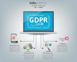 reglamento general de protección de datos gdpr plantilla infográfica en labtop con iconos vector