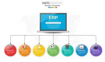 infografía de módulos erp de planificación de recursos empresariales con diseño de diagrama, gráfico e icono. vector