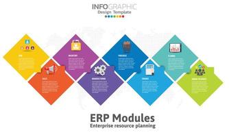 Infographic of enterprise resource planning ERP modules with diagram, chart and icon design. vector