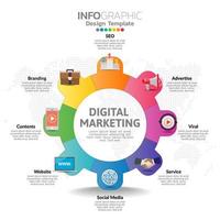 Plantilla de infografía con concepto de iconos de marketing digital. vector