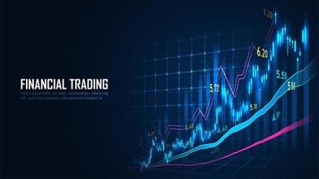 Stock market or forex trading graph
