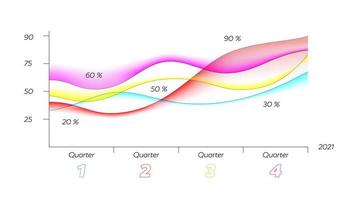 Wave graphic chart design vector