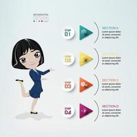 4 tab infographic design with cartoon woman presenting vector