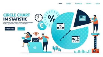 Circle or pie chart for statistics, analysis, marketing planning strategy. Business ideas in company review report. Annual profit presentation. Human illustration for website, mobile apps, poster vector