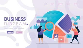 Landing page vector design of Business Diagram and Chart. Easy to edit and customize. Modern flat design concept of web page, website, homepage, mobile apps. character cartoon Illustration flat style.