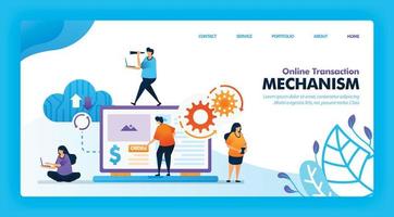 Landing page vector design of Online Transaction Mechanism. Easy to edit and customize. Modern flat design concept web page, website, homepage, mobile apps. character cartoon Illustration flat style.