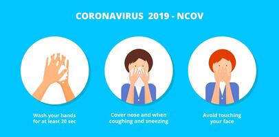 Coronavirus COVID-19 prevention methods infographic. vector