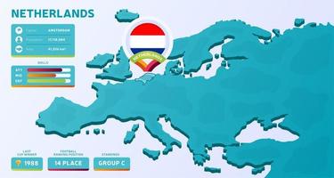 Isometric map of Europe with highlighted country Netherlands vector