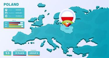 mapa isométrico de europa con el país destacado polonia vector