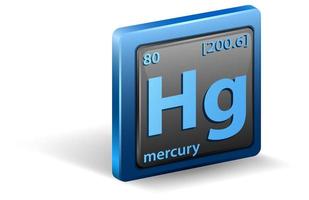 Mercury chemical element. Chemical symbol with atomic number and atomic mass. vector