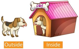 Opposite adjectives words with outside and inside vector