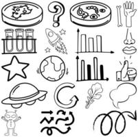 Set of item and symbol hand drawn doodle vector