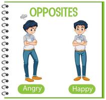 Opposite words with angry and happy vector