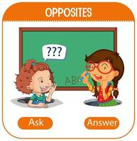 Opposite words with ask and answer vector