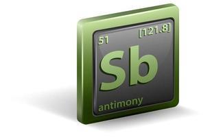 Antimony chemical element. Chemical symbol with atomic number and atomic mass. vector