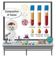 Joven científico explicando la composición de la sangre frente a un tablero con elementos de laboratorio vector