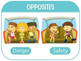 Opposite words with danger and safety vector