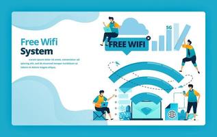 Ilustración vectorial de la página de destino del sistema wifi gratuito para una conexión a Internet más económica y eficiente. diseño para sitio web, web, banner, aplicaciones móviles, póster, folleto, plantilla, anuncios, página de inicio vector