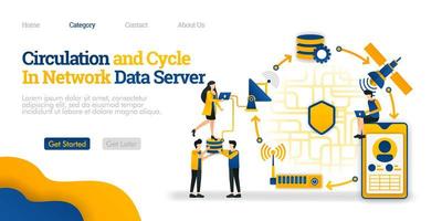 circulación y ciclo en servidor de datos. descripción general de los datos de comunicación de la red desde un teléfono. concepto de ilustración plana vectorial, se puede utilizar para, página de destino, plantilla, interfaz de usuario, página de inicio, póster, pancarta, folleto vector