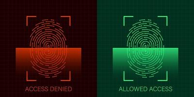 Set of allowed and denied access via fingerprint vector