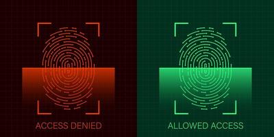 Set of allowed and denied access via fingerprint vector