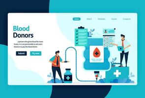 Vector flat illustration template of Blood donation and Charity. June 14 is blood donor day, blood Bank Transfusion, Doctors in Drop of Blood. for banner, landing page, web, website, mobile apps, ui