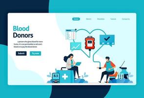 Vector flat illustration template of Blood donation and Charity. June 14 in blood donor day, blood Bank Transfusion, Doctors in Drop of Blood. for banner, landing page, web, website, mobile apps, ui