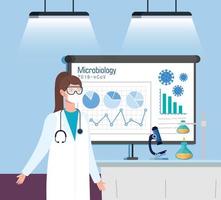 microbiology infographic for covid 19 with doctor female and medical icons vector