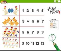 counting activity with cartoon farm chicken characters vector