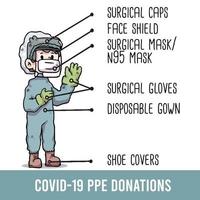 covid-19 boy wearing ppe illustration for donation vector