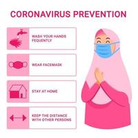 Woman Moslem Gives Tips Preventing From Spreading Flu Virus vector