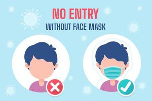 Cartoon people wearing masks Guidelines for using services during the covid-19 virus outbreak vector