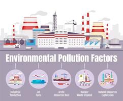 Environmental pollution factors flat color vector informational infographic template