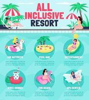 plantilla de infografía informativa de vector de color plano de resort todo incluido