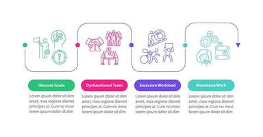 Burnout causes vector infographic template. Dysfunctional team presentation design elements.