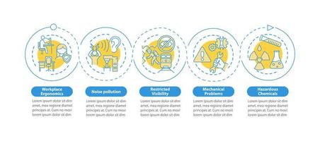 Workplace safety concerns vector infographic template