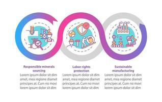 plantilla de infografía de vector de producción industrial