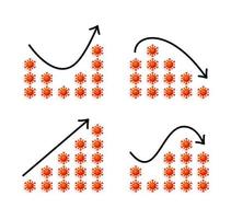 The chart showing the spread of COVID-19 disease when the second and third wave has started in USA vector