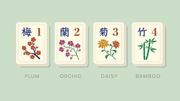 fichas de flores de bonificación de Mahjong vector