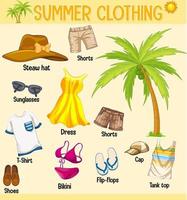 Summer collection of clothing and accessories isolated on yellow background vector