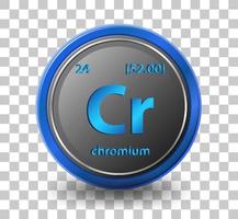 elemento químico cromo. símbolo químico con número atómico y masa atómica. vector