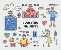 Information for strengthening immunity. vector