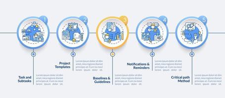 Telecommuting software structure vector infographic template