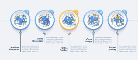 La aplicación de teletrabajo cuenta con una plantilla de infografía vectorial vector