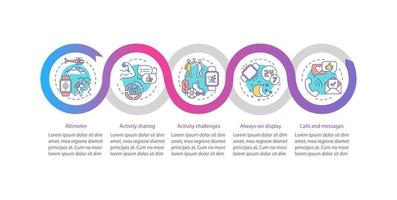 Plantilla de infografía de vector de funciones de reloj inteligente