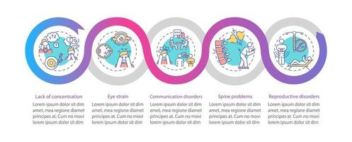 gadget adicción problemas de salud vector plantilla de infografía